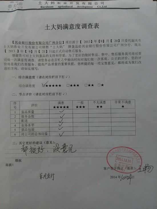 兴业银行东风支行对鸡蛋批发商土大妈的满意度